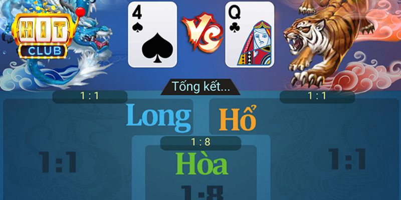 Cách đặt cược khi chơi Rồng Hổ online tại Hitclub vô cùng dễ hiểu.