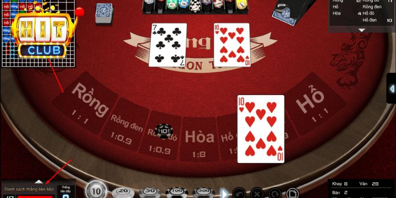 Người chơi cần tìm hiểu kỹ trước khi tham gia chơi Rồng Hổ online.